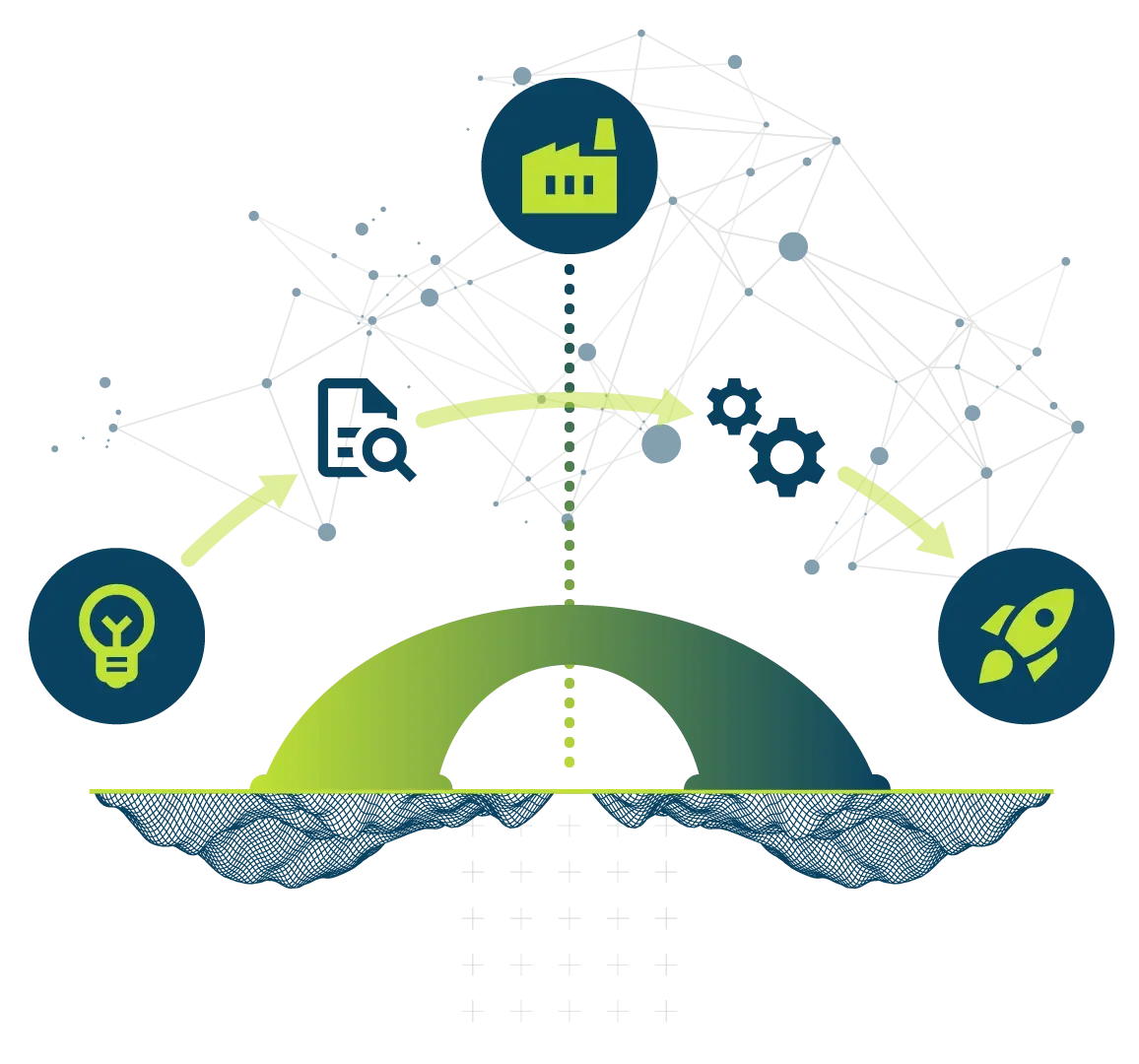 Designing futures