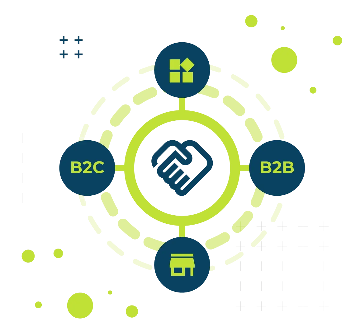 Service design and service ecosystem